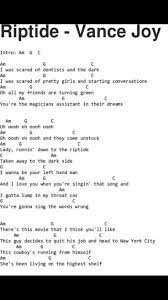 Pin By Hotchkiss Clan On Ukulele Songs Ukulele Songs Ukulele Chords Songs Ukelele Chords Ukulele Songs