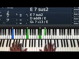 Am7 5 Piano Chord Worshipchords