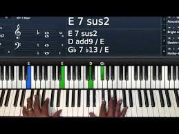 am7 5 piano chord worshipchords