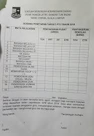 Maybe you would like to learn more about one of these? Bimbingan Penetapan Target Etr Dari Tov Guru Kaunseling Nurhaiza Che Mat
