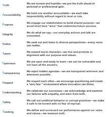 With half the face covered with. Why Trust Is Important In Corporate Culture Human Synergistics