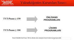 Ösym tarafından hazırlanan temel yeterlilik testi anlamına gelen bu sınavda daha çok okuduğunu anlama soruları bulunmaktadır. Yks Tyt Nedir Sorusu Sayisi Kac