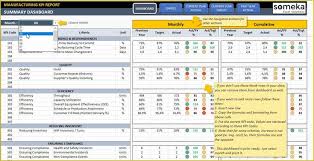 I want it in excel, i am an excel girl, and i can easily provide either the kanban board or the dashboard to my boss with my weekly status report. Free Excel Dashboard Templates Of Manufacturing Kpi Dashboard Kpi Dashboard Excel Dashboard Templates Kpi Dashboard Excel