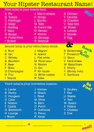 The Ribs Negroni Casa Restaurant Names Names Funny Name Generator