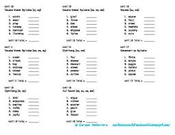 Fundations 2 unit 9 review. Fundations Level 2 Benchmark Assessment Fundations Reading Specialist Phonics