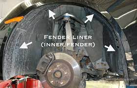 The engine splash shield is a plastic or metal protective panel installed on the underside of a vehicle engine. Broken Missing Engine Splash Shield Or Fender Liner Repair Options And Cost
