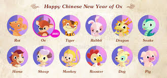 See more ideas about chinese zodiac signs, chinese zodiac, zodiac. Chinese Zodiac 12 Animal Signs Calculator Origin App