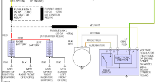 Because of little room and a nasty location, this bolt will require a certain length extension and socket in order to. Diagram On How To Wire The Starter