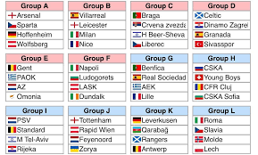 Ai sedicesimi di finale parteciperanno le 24 squadre qualificate dalla fase a gironi e le 8 squadre retrocesse dai gironi di champions league (piazzatesi al 3° posto). Diretta Sorteggi Europa League I Gironi Di Milan Napoli E Roma