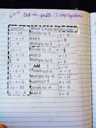 Pin On 7th Grade Math Interactive Notebook