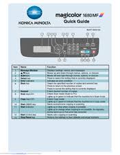 The konica minolta magicolor 1680mf all in one color laser printer was designed to fit into any space with ease. Konica Minolta Magicolor 1680mf Manuals Manualslib