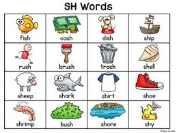 Phonics Posters Anchor Charts Or Writing Charts Center For