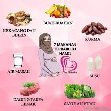 Sehingga, ibu perlu mengonsumsi makanan sehat untuk ibu hamil 2 bulan secara teratur, agar kesehatannya dan janin dalam kandungannya bisa pisang adalah salah satu buah yang kaya akan serat, sehingga baik untuk ibu hamil 2 bulan. Minyak Kelapa Dara Ibu Pasir Mas 7 Makanan Terbaik Untuk Ibu Hamil Sepanjang Hamil Pasti Mommies Akan Merasai Pengalaman Mabuk Atau Alahan Cuma Berbeza Teruk Dengan Tidak Je Kalau Alahan