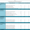Fmea is an acronym for failure mode and effects analysis. Https Encrypted Tbn0 Gstatic Com Images Q Tbn And9gcsn Etnnvz7ban 7 Ijgoc0iqadphcqqzfpshxionelmrct9npb Usqp Cau