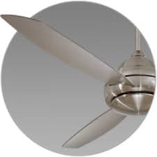 Our professional handymen are experts at installing and repairing ceiling and bathroom fans. Ceiling Fans Regency Lighting
