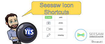 This video shows teachers how to place icons in activity instructions in seesaw! How To Add Icons In Seesaw Activities Alex Lancia
