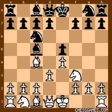 Italian game the italian game is a family of chess openings beginning with the italian game moves: Chess Openings Giuoco Piano C53