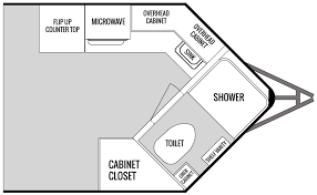 Pin By Leist Welding Woodworking On Diy Camper Cargo Trailer Camper Cargo Trailer Conversion Cargo Trailer Camper Conversion