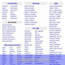 Direct east of i 94/on hwy 158) pic hide this posting restore restore this posting. Craigslist South Florida Cars