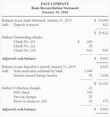 A bank reconciliation statement is a document that compares the cash balance on a company's balance sheet to the corresponding amount on its bank statement. Bank Reconciliation Statements