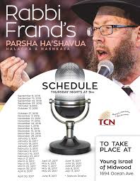 VISIT KIVREI TZADIKIM