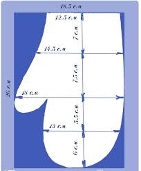 Todo sobre cocina, recetas, cuentos y consejos para cocinar. Resultado De Imagen Para Todo Sobre Guantes Y Limpiones De Cocina En Tela Onluk Dikisi Onluk Modelleri Dikis