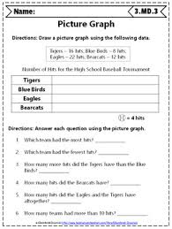 The key mathematical concepts covered are: 3rd Grade Measurement Data Worksheets 3rd Grade Math Worksheets Measurement