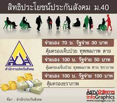 Check spelling or type a new query. à¸ª à¸—à¸˜ à¸›à¸£à¸°à¹‚à¸¢à¸Šà¸™ à¸›à¸£à¸°à¸ à¸™à¸ª à¸‡à¸„à¸¡ à¸¡ 40