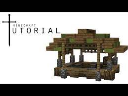 Gain an understanding of conditions in a medieval town. Pin On Ideas For Later