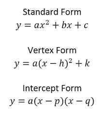 Improve your math knowledge with free questions in standard form: Standard Form Of A Quadratic Equation
