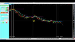 Sierra Chart Custom Indicators