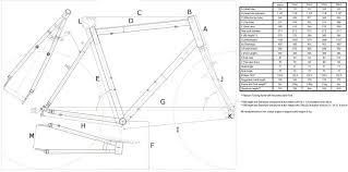 Buying A Commuting Touring Bike Online Cycling Uk Forum