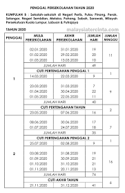 Kakak rania pulak selalu bersin pagi pagi. Takwim Penggal Persekolahan 2020