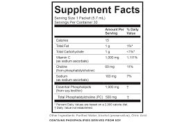 That's only for 19+ year old women who are breastfeeding. Liposomal Vitamin C Lypo Spheric Vitamin C Livon Labs