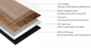 Affordable real vinyl flooring & laminate flooring. Parquet Floor Pvc Spc Vinyl Flooring Cover Singapore China Floor Tile Flooring Made In China Com