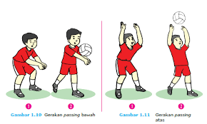 We did not find results for: Https Www Situsartikel92 Com 2020 07 Kombinasi Gerak Dalam Permainan Bola Html M 1