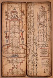 Here is the collection of books shared by many vistors by online and by post. 1126 Fabulous Antique Myanmar Buddhist Manuscript Myanmar Art Magic Book Black Magic Book