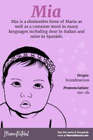 Mia Name Meaning Origin Popularity Girl Names Like Mia Mama Natural Names With Meaning Baby Girl Names Baby Boy Names