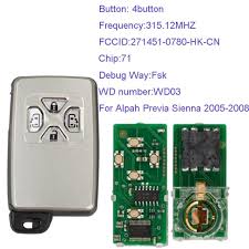 Pin On Car Key