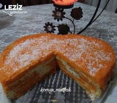 balkabakli cheesecake tarifi leziz yemeklerim yemek tarifi gida yemek tatli