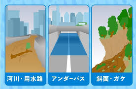 Yahoo!ニュース - News update