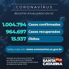 * cifras se van actualizando retroactivamente. Ok1qitvz530xam