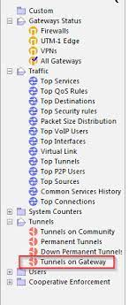 Review the status of your vpn tunnel. Checkpoint Vpn Troubleshooting Guide Commands To Debug The Firewall Indeni