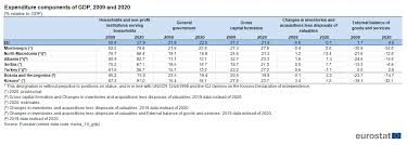 Transport, telecommunications and energy council (telecommunications). Eli1k9iaxrba0m