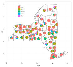 How To Plot Haplogroup Map With Pie Charts