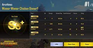 Strategi tumbalin temen pubg mobile. Ciri Ciri Bot Di Pubg Mobile Udah Ada Yang Tahu Pricebook