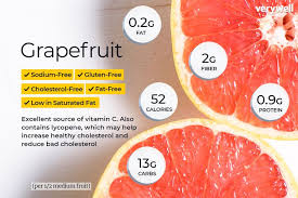 grapefruit nutrition facts calories carbs and health benefits