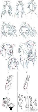 Trendy Hair Men Drawing Tutorial 70 Ideas How To Draw Hair Drawing Tutorial Art Drawings Sketches