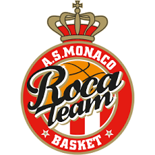 Antwerp antwerp province has a long tradition of football. Monaco Roster Schedule Stats 2020 2021 Proballers