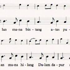 C g sampai kapankah derita ini dm am yang. Tom Tom Bak Lagu Paermainan Kanak Kanak Negeri Kedah Childrens Song Download Scientific Diagram